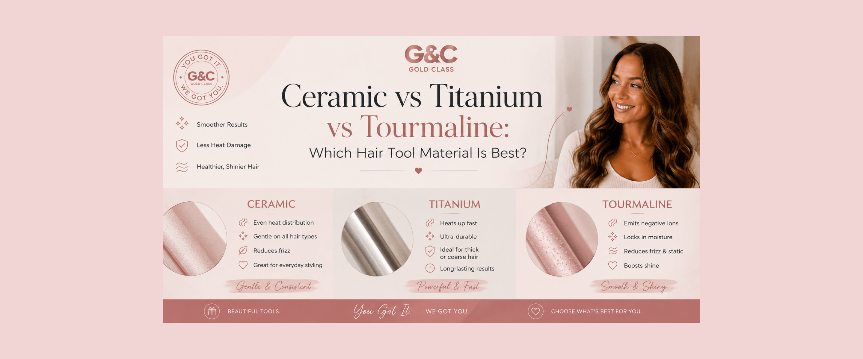 Ceramic vs Titanium vs Tourmaline: Which Hair Tool Material Is Best?