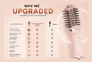 G&C Mini Blowout Brush | Dual Voltage Travel Blow Dry Brush Australia – professional hair tool by Gold Class G&C